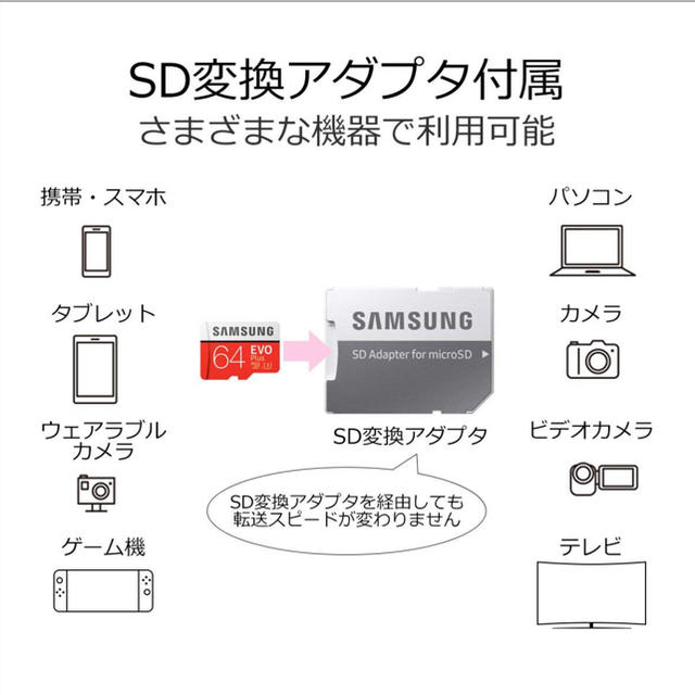 SAMSUNG(サムスン)のmicroSDカード 64GB/MB-MC64GA/ECO スマホ/家電/カメラのスマートフォン/携帯電話(その他)の商品写真