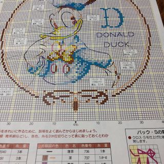 Disney ムーンさま専用 オリムパス クロスステッチキット 図案のみ ドナルドダックの通販 By ちじゅ S Shop ディズニーならラクマ Disney ムーンさま専用 オリムパス クロスステッチキット 図案のみ ドナルドダックの通販 By ちじゅ S Shop ディズニーならラクマ