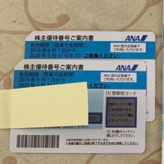 エーエヌエー(ゼンニッポンクウユ)(ANA(全日本空輸))のANA(その他)