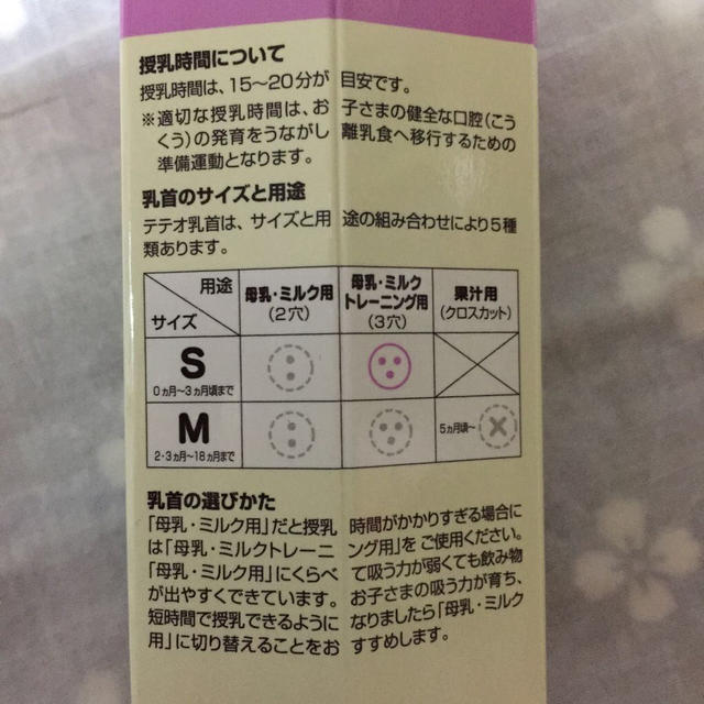 Combiテテオ乳首 キッズ/ベビー/マタニティの授乳/お食事用品(哺乳ビン用乳首)の商品写真