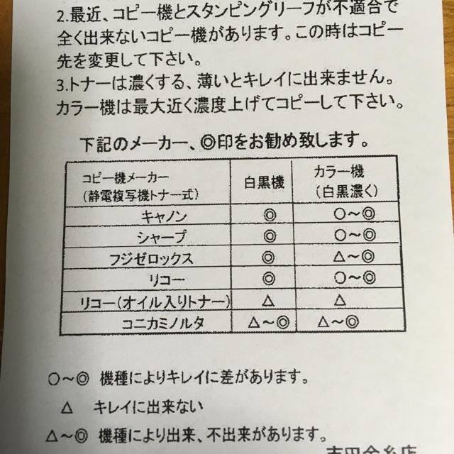 ゆうせい様専用 赤10枚 スタンピングリーフ  9種類 ハンドメイドの素材/材料(型紙/パターン)の商品写真