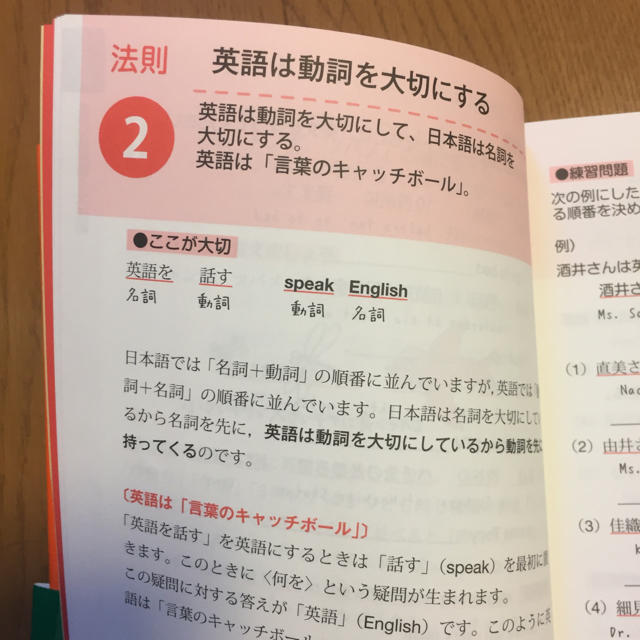 中学 高校6年分の英語が10日で身につく本 エンタメ/ホビーの本(語学/参考書)の商品写真