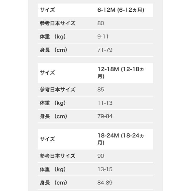 patagonia(パタゴニア)の【お盆セール! 】パタゴニア 新品タグ付き 6-12ヶ月 80 キッズ/ベビー/マタニティのベビー服(~85cm)(Ｔシャツ)の商品写真