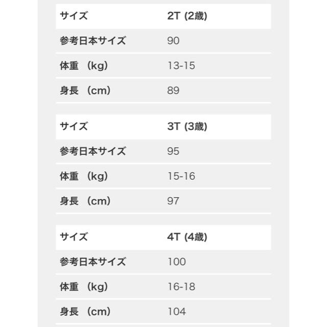 patagonia(パタゴニア)の【お盆セール! 】パタゴニア 新品タグ付き 6-12ヶ月 80 キッズ/ベビー/マタニティのベビー服(~85cm)(Ｔシャツ)の商品写真