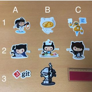 【GitHub】Octocat ステッカー 3枚セット(ノベルティグッズ)