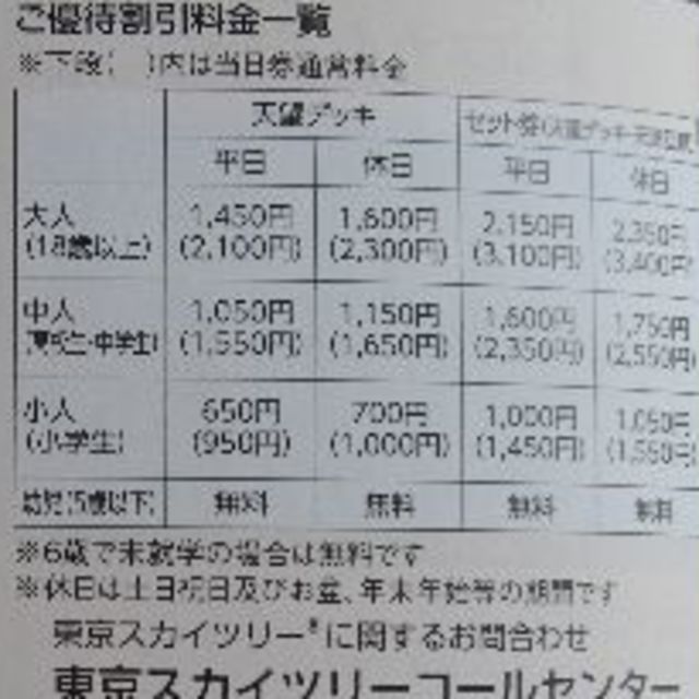 東京スカイツリー 当日券３割 割引券 5枚 東武鉄道 株主優待 チケットの優待券/割引券(その他)の商品写真