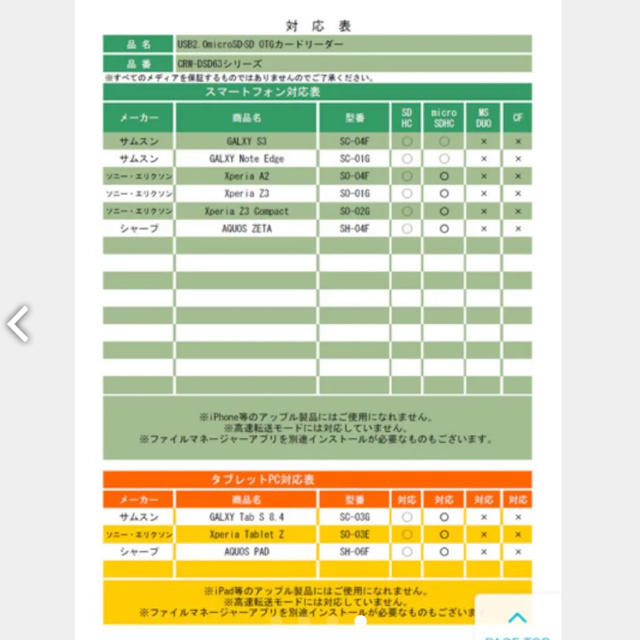 カードリーダー スマホ/家電/カメラのスマホアクセサリー(その他)の商品写真