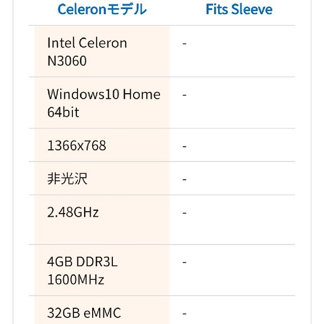DELL(デル)のDell ノートPC箱無 Inspiron 11 Celeronホワイト スマホ/家電/カメラのPC/タブレット(ノートPC)の商品写真