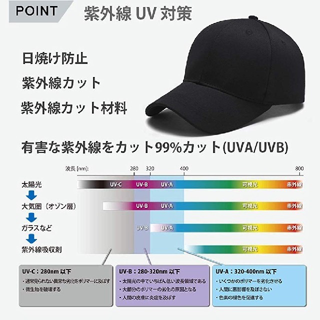 【15色の選択肢あり】【夏にピッタリ】【某通販サイトで満足度1位】無地の帽子 レディースの帽子(キャップ)の商品写真