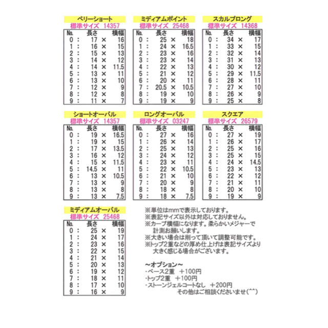 標準 サイズ チップ ネイル