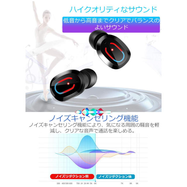 【箱に不備ありセール中！】Bluetooth 完全ワイヤレス イヤホン  スマホ/家電/カメラのオーディオ機器(ヘッドフォン/イヤフォン)の商品写真