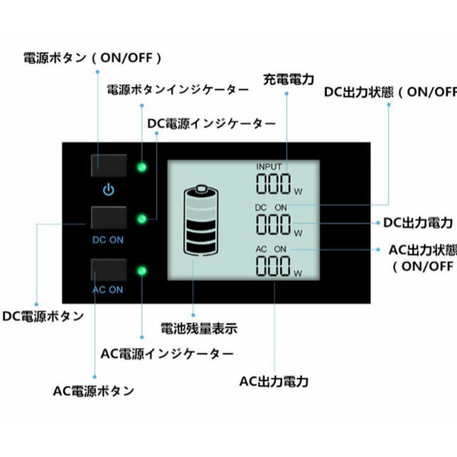 キャンプに！suaoki 改良版！！ PS5B 大容量ポータブル電源新品　未開封