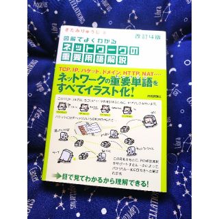 図解でよくわかるネットワークの重要用語解説(コンピュータ/IT)