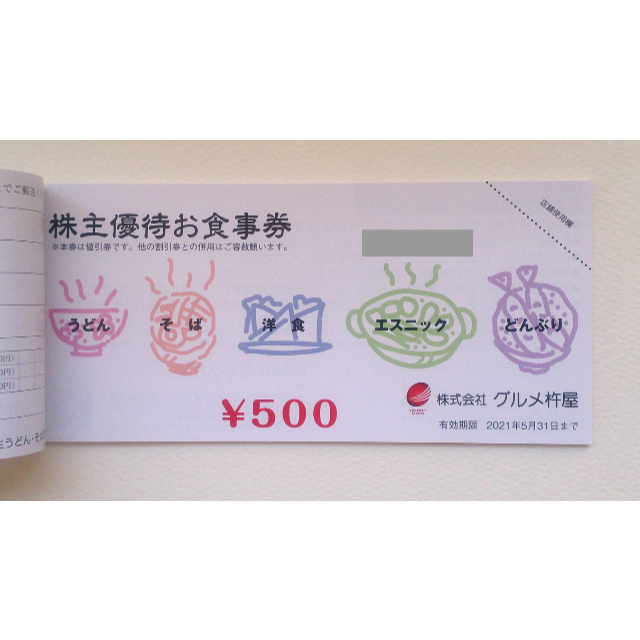 グルメ杵屋 株主優待お食事券40枚04 - レストラン/食事券
