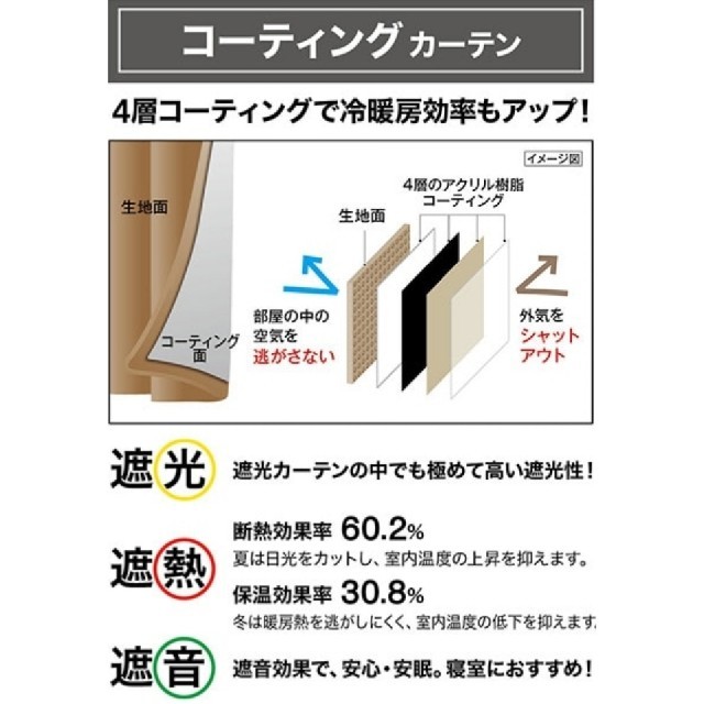 ニトリ - ニトリ 遮光1級・遮熱・遮音カーテン(ミスト3 ニトリ - ニトリ 遮光1級・遮熱・遮音カーテン(ミスト3