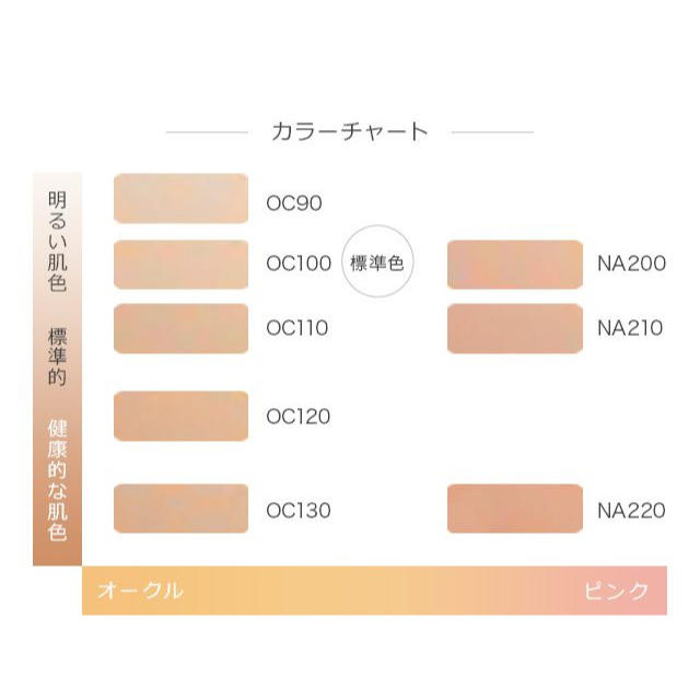 CEFINE セフィーヌ シルクウェットパウダーファンデーション