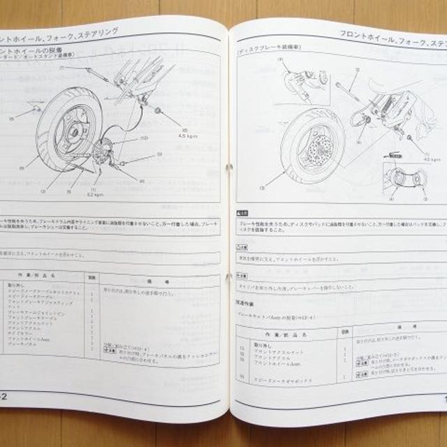 ホンダ タクト P サービスマニュアル 整備 本 バイク スクーター Sz50pの通販 By 洋書堂 ラクマ