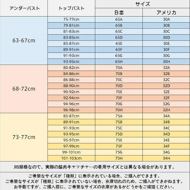 Victoria's Secret(ヴィクトリアズシークレット)の下着 ブラジャー イエロー 黄色 70〜75BC レディースの下着/アンダーウェア(ブラ)の商品写真