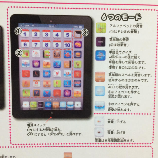未開封 おしゃべりタブレット 英語 知育の通販 By Hamham ラクマ 未開封 おしゃべりタブレット 英語 知育の通販 By Hamham ラクマ