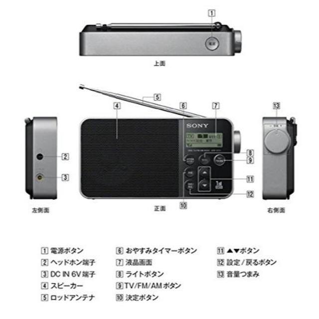 SONY(ソニー)の新品　TV音声受信ラジオ　XDR-５５TV　　防災ラジオ スマホ/家電/カメラのオーディオ機器(その他)の商品写真