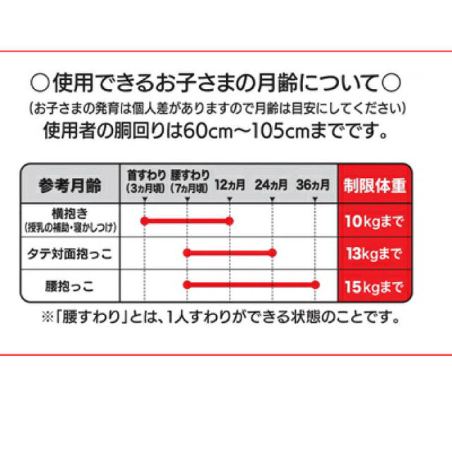 テラスベビーD aG1ヒップシート