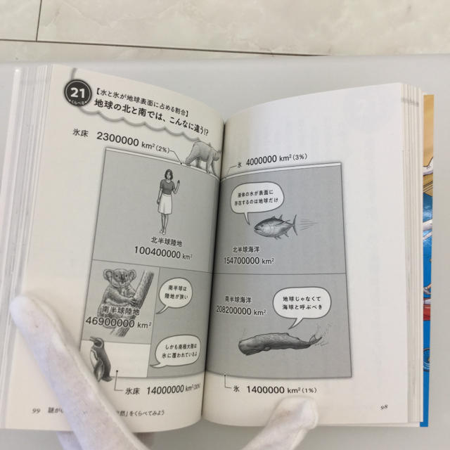 ともはる8686様専用ページ エンタメ/ホビーの本(ノンフィクション/教養)の商品写真