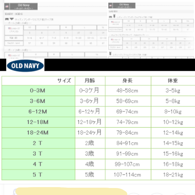 Old Navy(オールドネイビー)の値下げしました！《未使用》OLD NABYキッズ水着 キッズ/ベビー/マタニティのキッズ服女の子用(90cm~)(水着)の商品写真