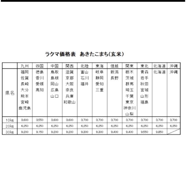 となりの大学芋様専用 お米 H30 愛媛県産あきたこまち 玄米 30㎏ | www