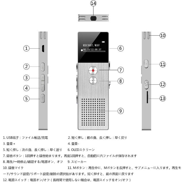 【特別価格】父の日ギフトに！16GB ボイスレコーダー ICレコーダー  スマホ/家電/カメラのオーディオ機器(その他)の商品写真