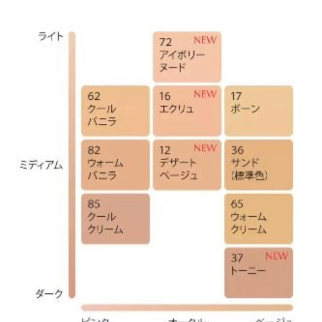 エスティーローダー ダブルウェア ファンデーション