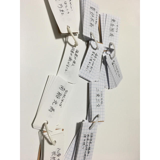 漢字検定2級合格実績セット [頻出度順]問題集&過去問&単語カード エンタメ/ホビーの本(資格/検定)の商品写真