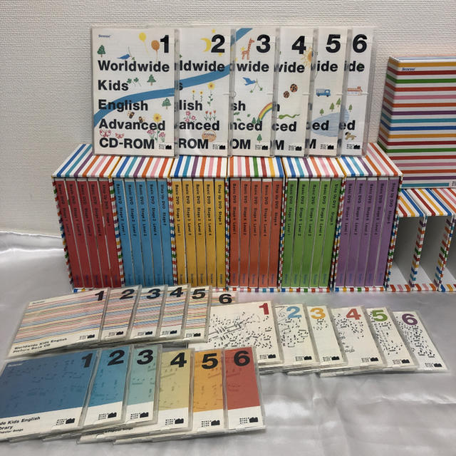 [フルセット] ベネッセ ワールドワイドキッズ  WORLD WIDE KIDS 1