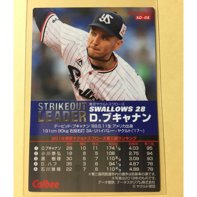 カルビー(カルビー)の【美品】プロ野球チップス2019ブキャナンカード エンタメ/ホビーのタレントグッズ(スポーツ選手)の商品写真