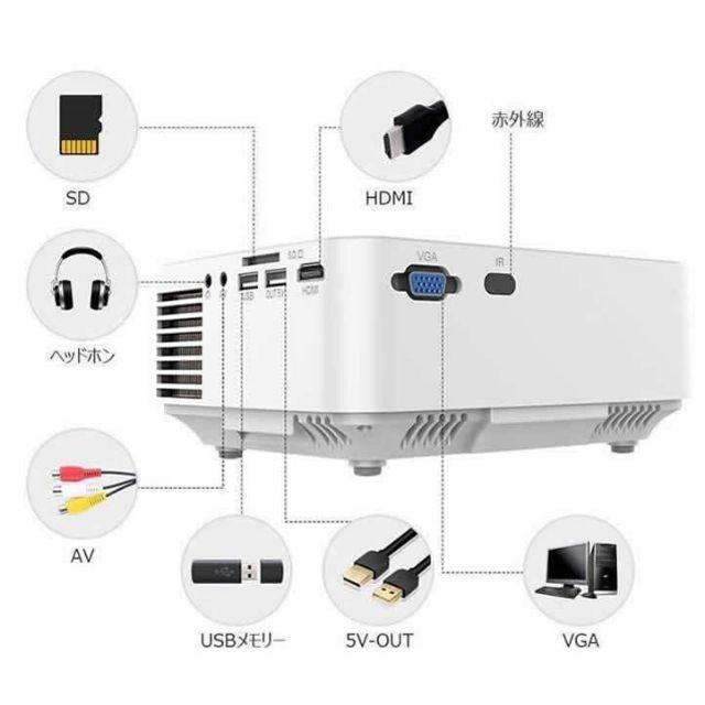 新品 DBPOWER LED ミニプロジェクター 白 PJ06 多機能 スマホ/家電/カメラのテレビ/映像機器(プロジェクター)の商品写真