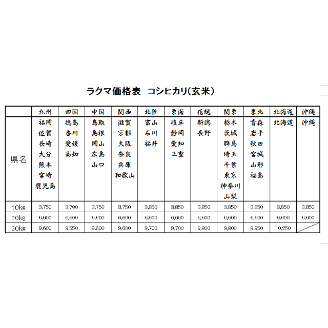 お米　H30　愛媛県産コシヒカリ　玄米　20㎏ 食品/飲料/酒の食品(米/穀物)の商品写真