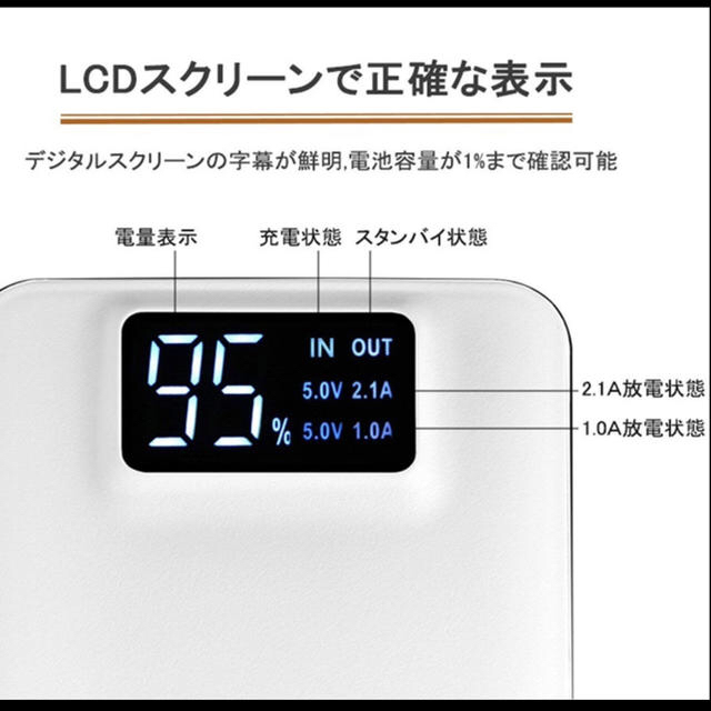 【新品未使用】モバイルバッテリー 50000mAh 3台同時 高速充電 スマホ/家電/カメラのスマートフォン/携帯電話(バッテリー/充電器)の商品写真