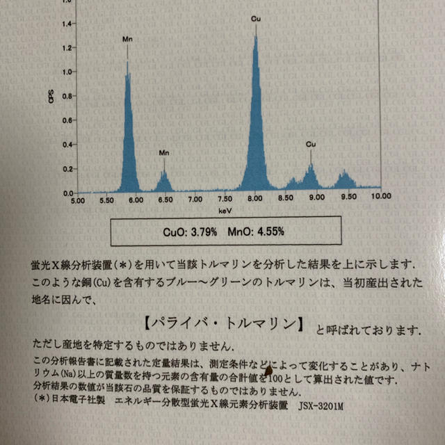 専用出品 レディースのアクセサリー(リング(指輪))の商品写真