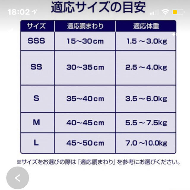 Unicharm(ユニチャーム)のユニチャームペット男の子用マナーウェアSサイズ43枚 その他のペット用品(犬)の商品写真