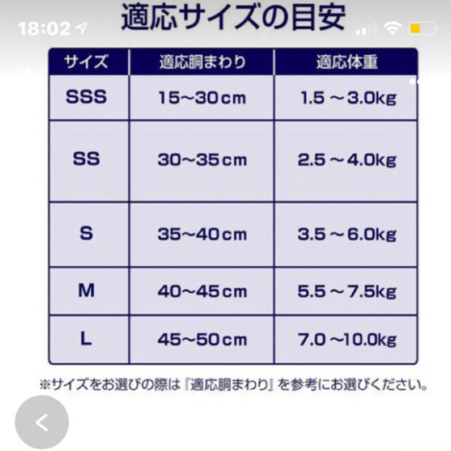 Unicharm(ユニチャーム)のユニチャームペット男の子用マナーウェアM４枚 その他のペット用品(犬)の商品写真