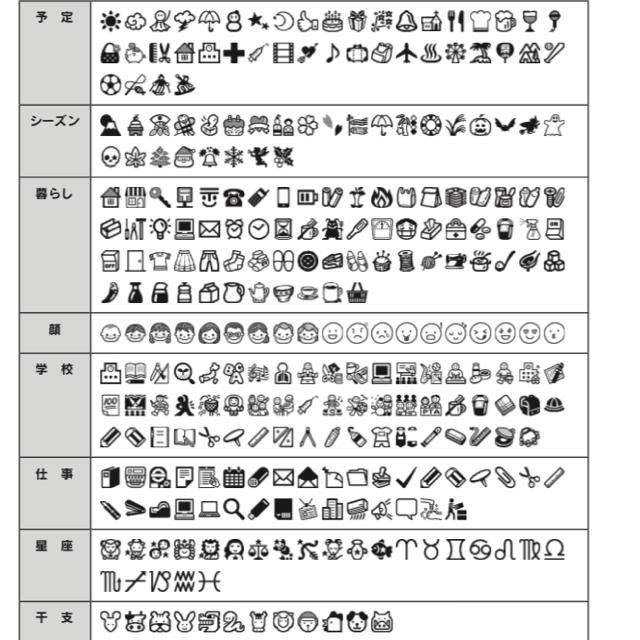 オーダー ネームタグリボン 絵文字 | www.innoveering.net
