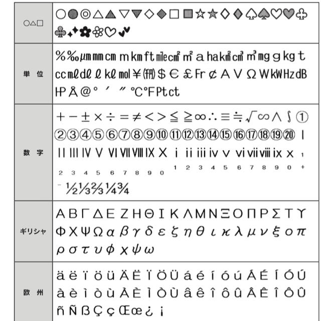 オーダー ネームタグリボン 絵文字 | www.innoveering.net