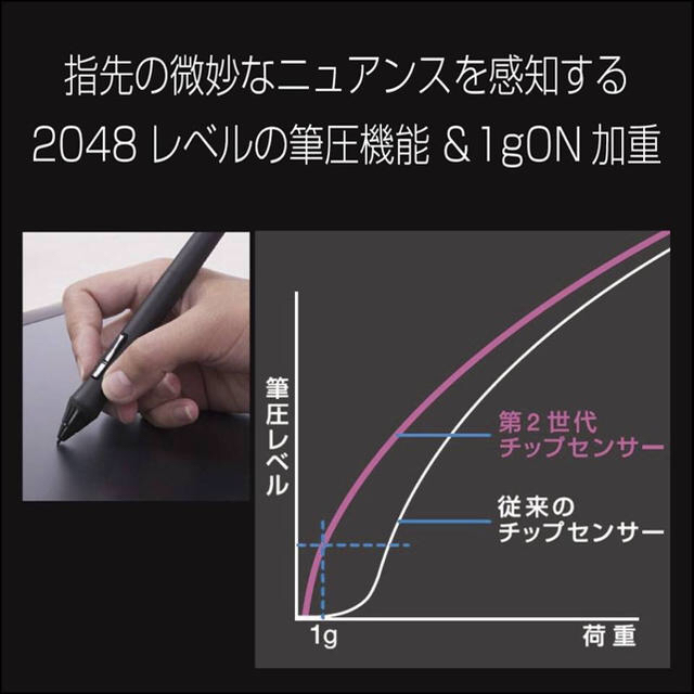 Wacom(ワコム)のお値下☆ワコムペンタブレット intuos Pro SサイズPTH-451/K1 スマホ/家電/カメラのPC/タブレット(タブレット)の商品写真