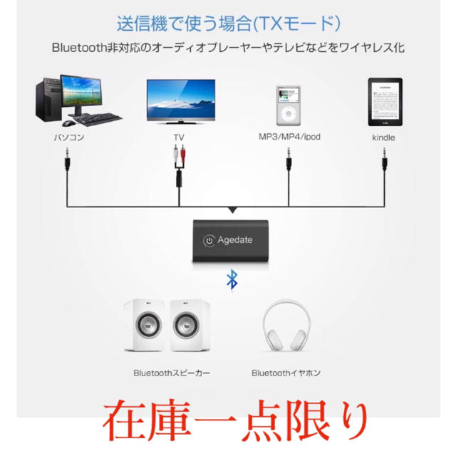 Agedate トランスミッター・レシーバー スマホ/家電/カメラのオーディオ機器(その他)の商品写真