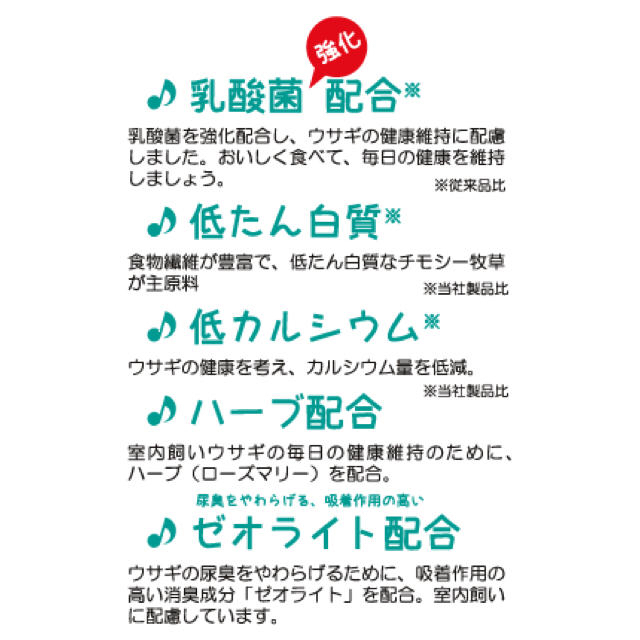 うさぎ用ペレット 動物村 ラビットフード チモシー 450g その他のペット用品(ペットフード)の商品写真