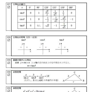 大学受験数学の公式集+アルファ(東大数学の過去問40年)-