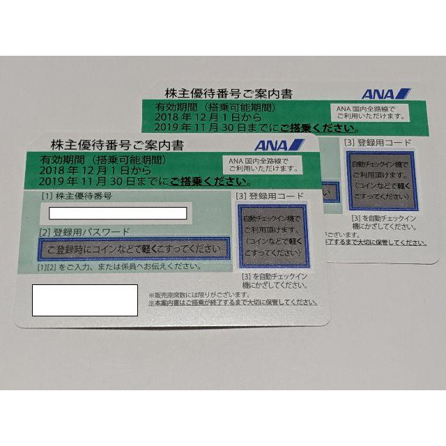 ANA 全日空 株主優待券 2枚セット