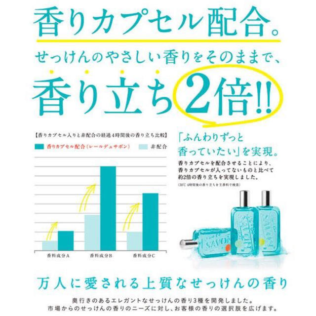 SABON(サボン)のレールデュサボン オードトワレ コスメ/美容の香水(ユニセックス)の商品写真