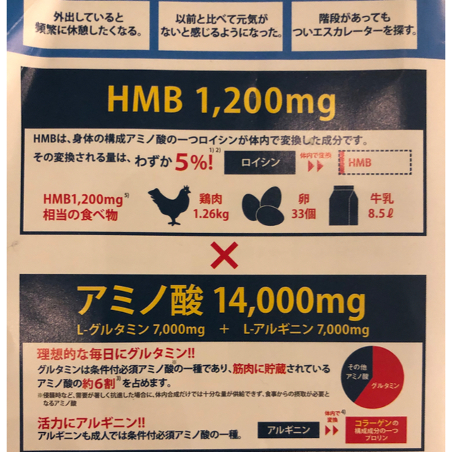 【25%オフ】HMB1500mg含有 アバンド ストロベリー&オレンジ味 14袋 食品/飲料/酒の健康食品(プロテイン)の商品写真