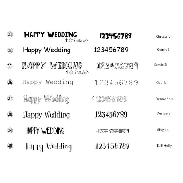 お買い得 Miiフォント選択 英語フォント 33 64 オーダーメイド