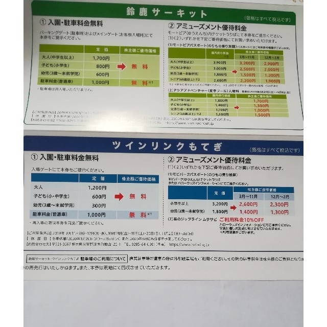 ホンダ(ホンダ)のホンダ株主優待券、鈴鹿サーキット・ツインリンクもてぎ チケットの優待券/割引券(その他)の商品写真